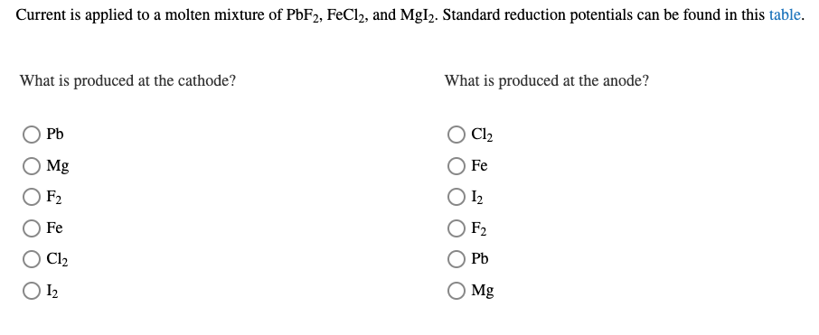 Current is applied to a molten mixture of PBF2, FeCl2, and MgI2. Standard reduction potentials can be found in this table.
What is produced at the cathode?
What is produced at the anode?
Pb
Cl2
Mg
Fe
F2
O 12
Fe
F2
Cl2
Pb
I2
Mg

