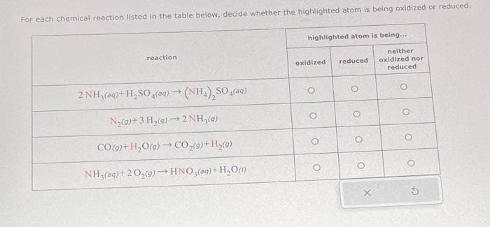 For each chemical reaction listed in the table below, decide whether the highlighted atom is being oxidized or reduced.
reaction
2NH₂(aq) + H₂SO4(aq) → (NH4)₂SO4(aq)
N₂(g) + 3 H₂(g) →→→ 2NH₂(g)
CO(g) + H₂O(g) → CO₂(g) + H₂(9)
NH3(aq) + 2O₂(g) →HNO3(aq) + H₂O(0)
highlighted atom is being...
oxidized reduced:
O
O
O
O
O
X
neither
oxidized nor
reduced
O