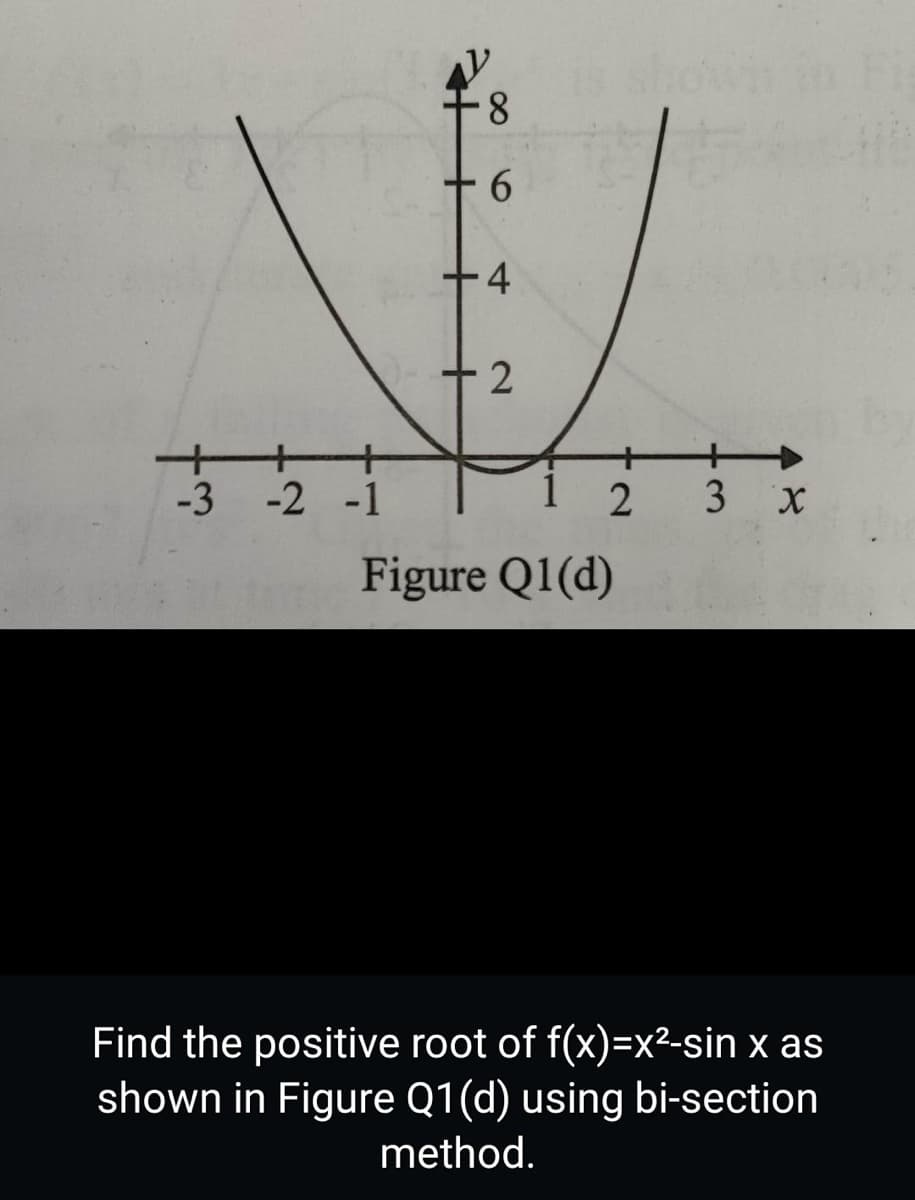 8.
4
-3 -2 -1
2 3 x
Figure Q1(d)
Find the positive root of f(x)=x²-sin x as
shown in Figure Q1(d) using bi-section
method.
6
