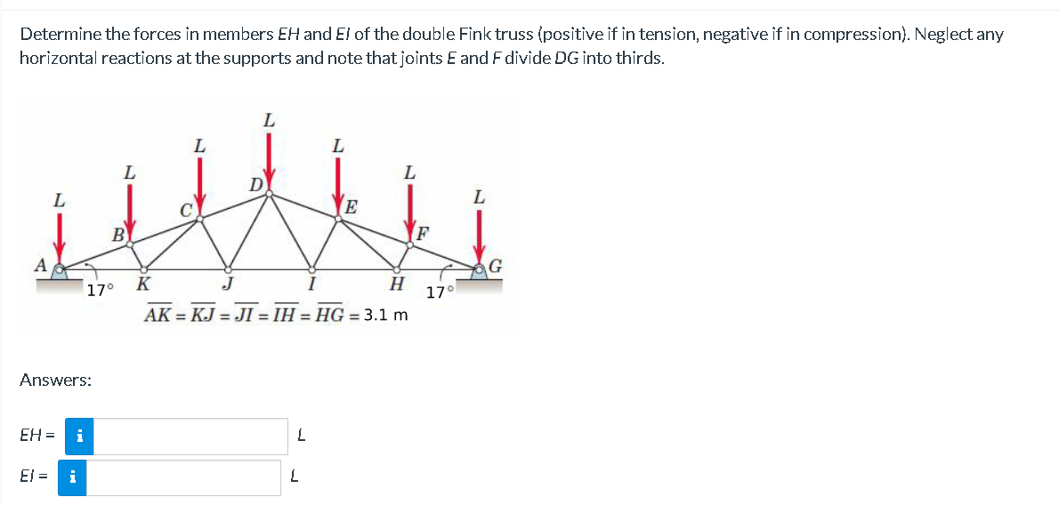 Determine the forces in members EH and El of the double Fink truss (positive if in tension, negative if in compression). Neglect any
horizontal reactions at the supports and note that joints E and F divide DG into thirds.
L
L
L
D
www
E
K
I
H
AK = KJ = JI = IH = HG = 3.1 m
L
Answers:
EH = i
E) = i
17°
L
B
L
L
L
F
17°
L
G