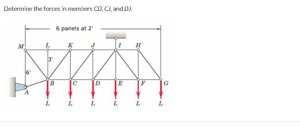 Determine the forces in members CD, CJ, and DJ.
M
6'
A
L
3'
B
V
L
6 panels at 2¹
K
V
L
C
V
D
L
L
I
E
H
L
F
L
G