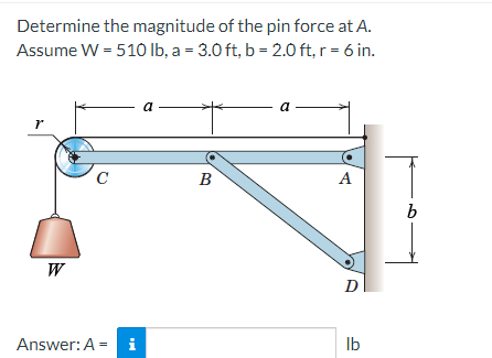 Determine the magnitude of the pin force at A.
Assume W = 510 lb, a = 3.0 ft, b = 2.0 ft, r = 6 in.
r
W
C
Answer: A = i
a
B
a
A
D
lb
b