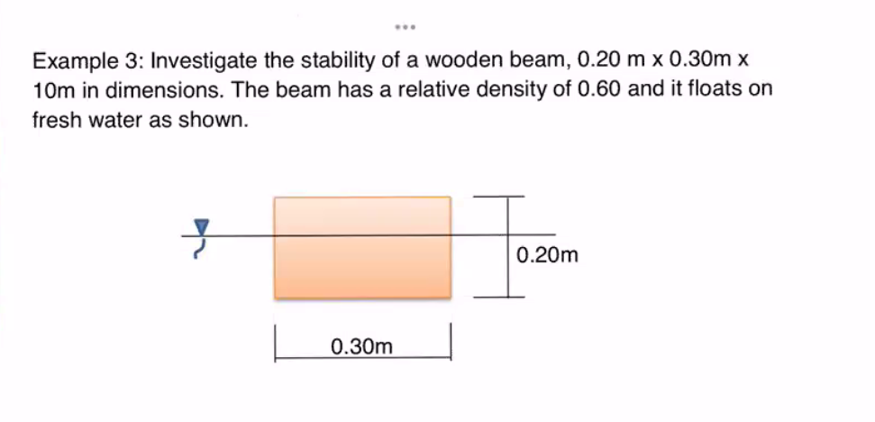 Example 3: Investigate the stability of a wooden beam, 0.20 m x 0.30m x
10m in dimensions. The beam has a relative density of 0.60 and it floats on
fresh water as shown.
ļ
0.30m
0.20m