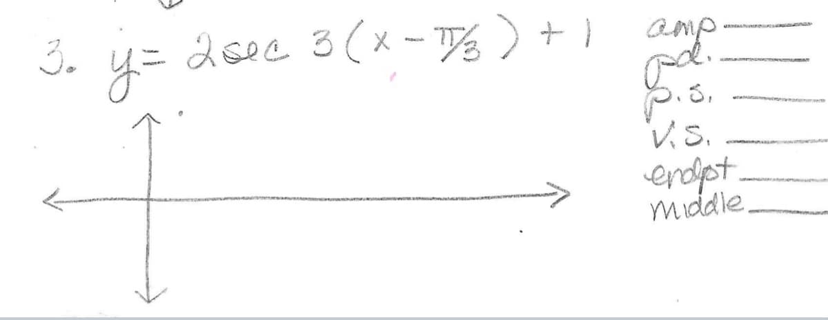 3.
2see 3 (x-76 ) +1 amp
RNA nas
y=
V.S.
endpt.
middle.
