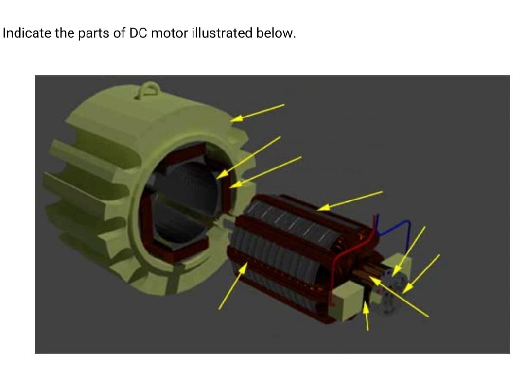 Indicate the parts of DC motor illustrated below.
