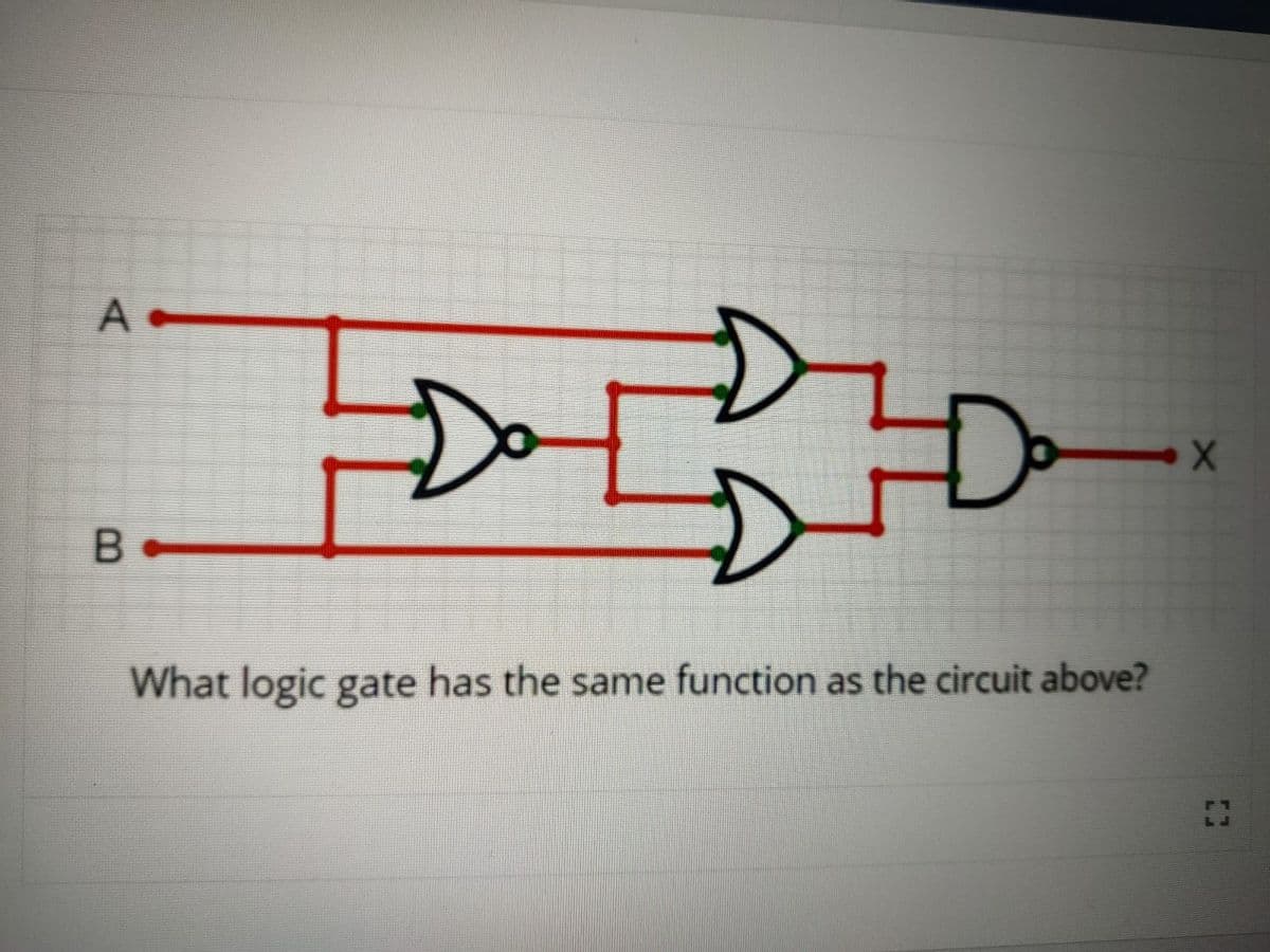 A.
X
B
What logic gate has the same function as the circuit above?