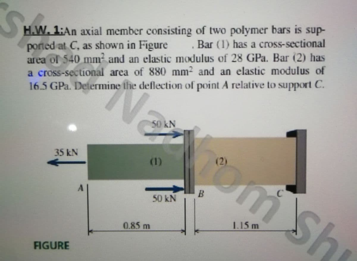 H.W. 1:An axial member consisting of two polymer bars is sup-
ported at C, as shown in Figure
area ol 540 mm and an elastic modulus of 28 GPa. Bar (2) has
a cross-sectional area of 880 mm2 and an elastic modulus of
16.5 GPa. Determine the deflection of point A relative to support C.
. Bar (1) has a cross-sectional
50 kN
Om She
35 kN
(1)
(2)
50 kN
0.85 m
1.15 m
FIGURE
