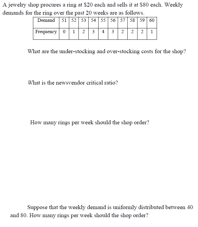 A jewelry shop procures a ring at $20 each and sells it at $80 each. Weekly
demands for the ring over the past 20 weeks are as follows.
Demand 51 52 53 54 55 56 57 58 59 60
Frequency o 1
3 2
2
3
4
2
2
1
What are the under-stocking and over-stocking costs for the shop?
What is the newsvendor critical ratio?
How many rings per week should the shop order?
Suppose that the weekly demand is uniformly distributed between 40
and 80. How many rings per week should the shop order?
