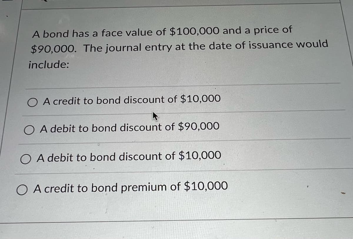 A bond has a face value of $100,000 and a price of
$90,000. The journal entry at the date of issuance would
include:
O A credit to bond discount of $10,000
O A debit to bond discount of $90,000
O A debit to bond discount of $10,000
O A credit to bond premium of $10,000