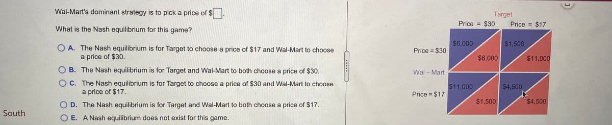 Wal-Mart's dominant strategy is to pick a price of $.
Target
Price = $30
Price = $17
%3D
What is the Nash equilibrium for this game?
$6,000
$1,500
O A. The Nash equilibrium is for Target to choose a price of $17 and Wal-Mart to choose
a price of $30.
Price = $30
$6,000
$11,000
O B. The Nash equilibrium is for Target and Wal-Mart to both choose a price of $30.
Wal - Mart
C. The Nash equilibrium is for Target to choose a price of $30 and Wal-Mart to choose
a price of $17.
$11,000
$4,500
Price = $17
%3D
$1,500
$4,500
O D. The Nash equilibrium is for Target and Wal-Mart to both choose a price of $17.
South
OE.
O E. A Nash equilibrium does not exist for this game.
