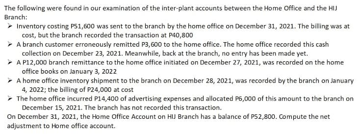The following were found in our examination of the inter-plant accounts between the Home Office and the HIJ
Branch:
> Inventory costing P51,600 was sent to the branch by the home office on December 31, 2021. The billing was at
cost, but the branch recorded the transaction at P40,800
A branch customer erroneously remitted P3,600 to the home office. The home office recorded this cash
collection on December 23, 2021. Meanwhile, back at the branch, no entry has been made yet.
> A P12,000 branch remittance to the home office initiated on December 27, 2021, was recorded on the home
office books on January 3, 2022
> A home office inventory shipment to the branch on December 28, 2021, was recorded by the branch on January
4, 2022; the billing of P24,000 at cost
The home office incurred P14,400 of advertising expenses and allocated P6,000 of this amount to the branch on
December 15, 2021. The branch has not recorded this transaction.
On December 31, 2021, the Home Office Account on HIJ Branch has a balance of P52,800. Compute the net
adjustment to Home office account.
