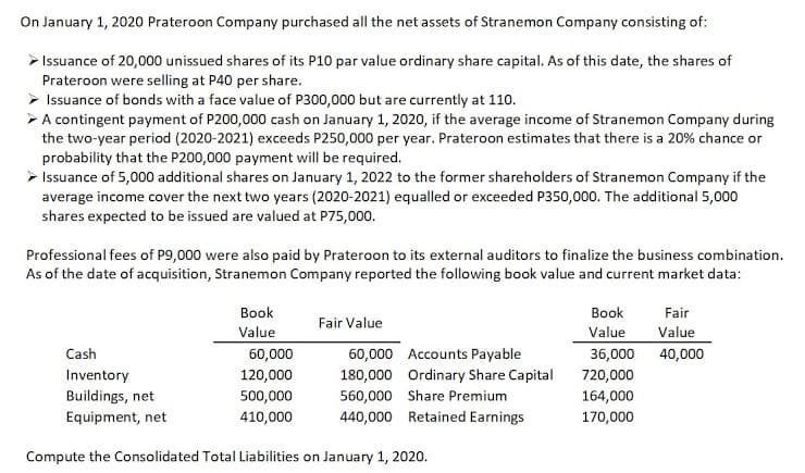 On January 1, 2020 Prateroon Company purchased all the net assets of Stranemon Company consisting of:
> Issuance of 20,000 unissued shares of its P10 par value ordinary share capital. As of this date, the shares of
Prateroon were selling at P40 per share.
> Issuance of bonds with a face value of P300,000 but are currently at 110.
> A contingent payment of P200,000 cash on January 1, 2020, if the average income of Stranemon Company during
the two-year period (2020-2021) exceeds P250,000 per year. Prateroon estimates that there is a 20% chance or
probability that the P200,000 payment will be required.
> Issuance of 5,000 additional shares on January 1, 2022 to the former shareholders of Stranemon Company if the
average income cover the next two years (2020-2021) equalled or exceeded P350,000. The additional 5,000
shares expected to be issued are valued at P75,000.
Professional fees of P9,000 were also paid by Prateroon to its external auditors to finalize the business combination.
As of the date of acquisition, Stranemon Company reported the following book value and current market data:
Вook
Book
Fair
Fair Value
Value
Value
Value
Cash
60,000
60,000 Accounts Payable
36,000 40,000
Inventory
120,000
180,000 Ordinary Share Capital
720,000
Buildings, net
500,000
560,000 Share Premium
164,000
Equipment, net
410,000
440,000 Retained Earnings
170,000
Compute the Consolidated Total Liabilities on January 1, 2020.
