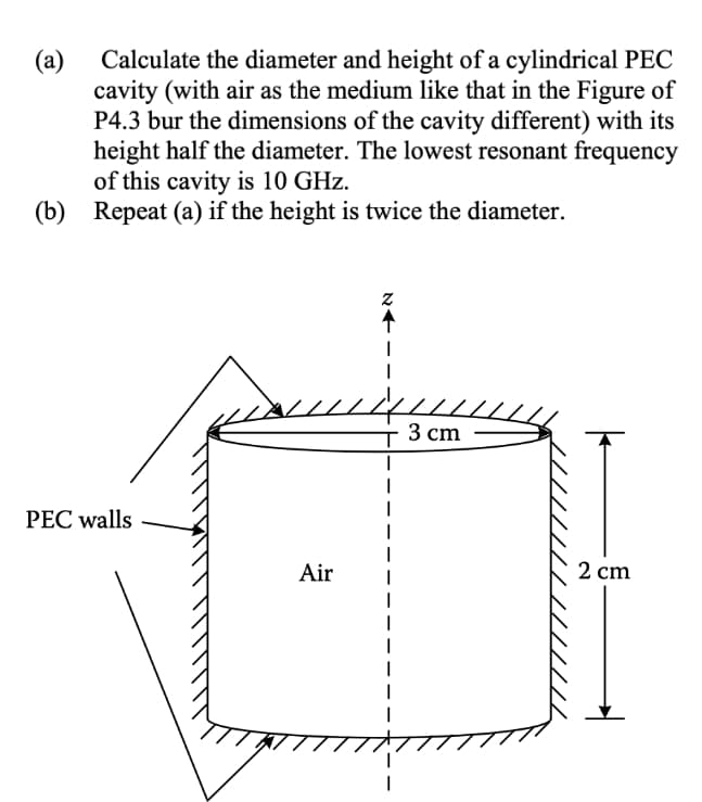 Calculate the diameter and height of a cylindrical PEC
(a)
cavity (with air as the medium like that in the Figure of
P4.3 bur the dimensions of the cavity different) with its
height half the diameter. The lowest resonant frequency
of this cavity is 10 GHz.
(b) Repeat (a) if the height is twice the diameter.
3 cm
PEC walls
Air
2 cm
