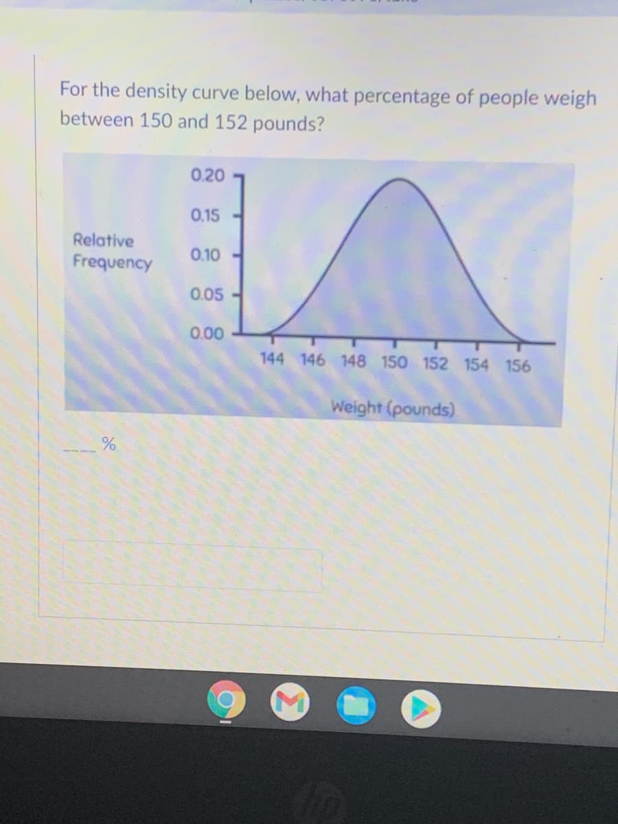 For the density curve below, what percentage of people weigh
between 150 and 152 pounds?
0.20
0.15
Relative
0.10 -
Frequency
0.05-
0.00
144 146 148 150 152 154 156
Weight (pounds)
EGO
