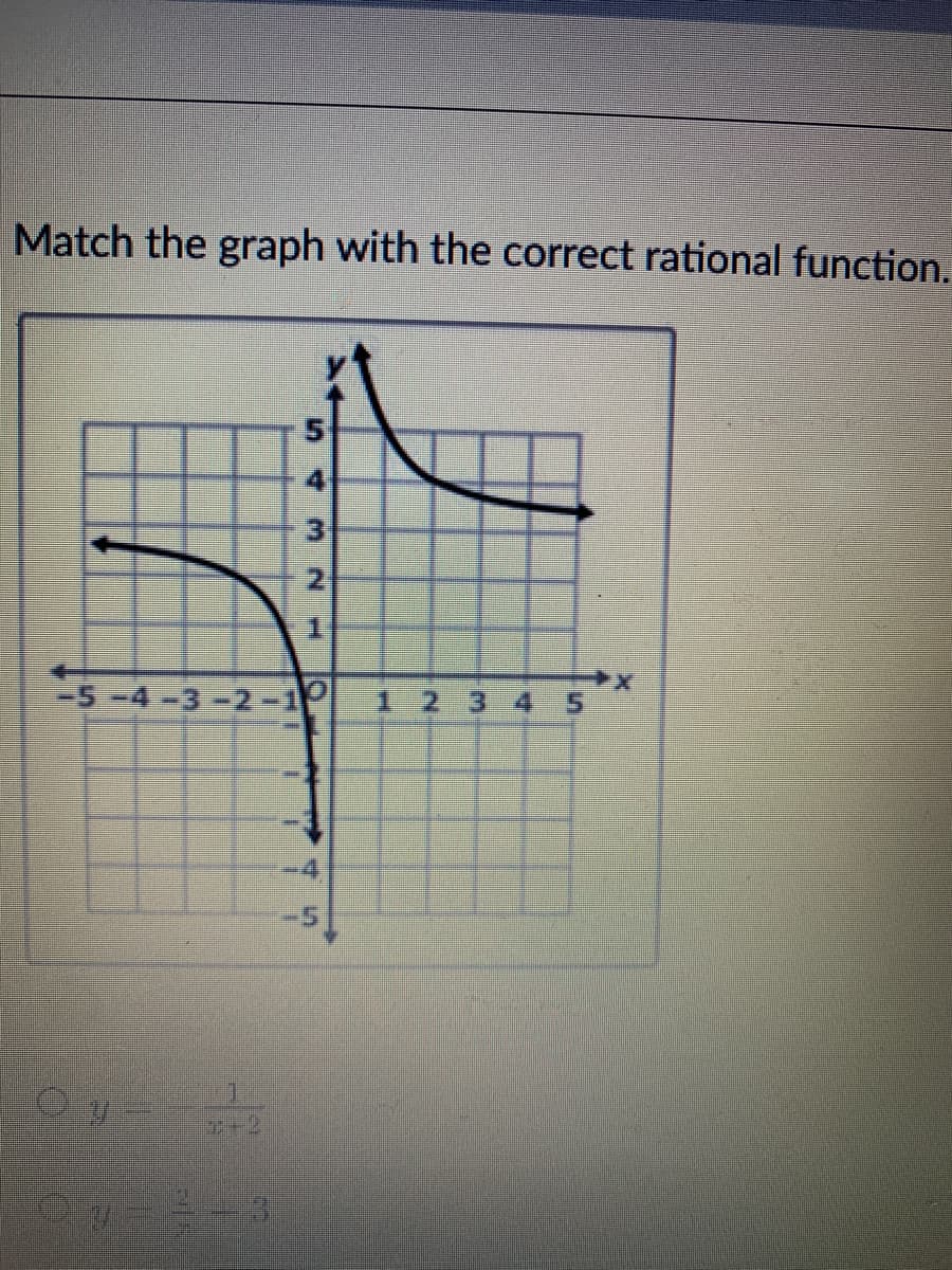 Match the graph with the correct rational function.
3
21
1.
-5-4-3-2-1
1.2
3 4
5.
