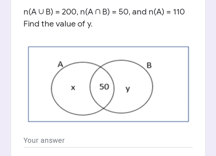 n(A U B) = 200, n(A N B) = 50, and n(A) = 110
Find the value of y.
A
B
50
y
Your answer
