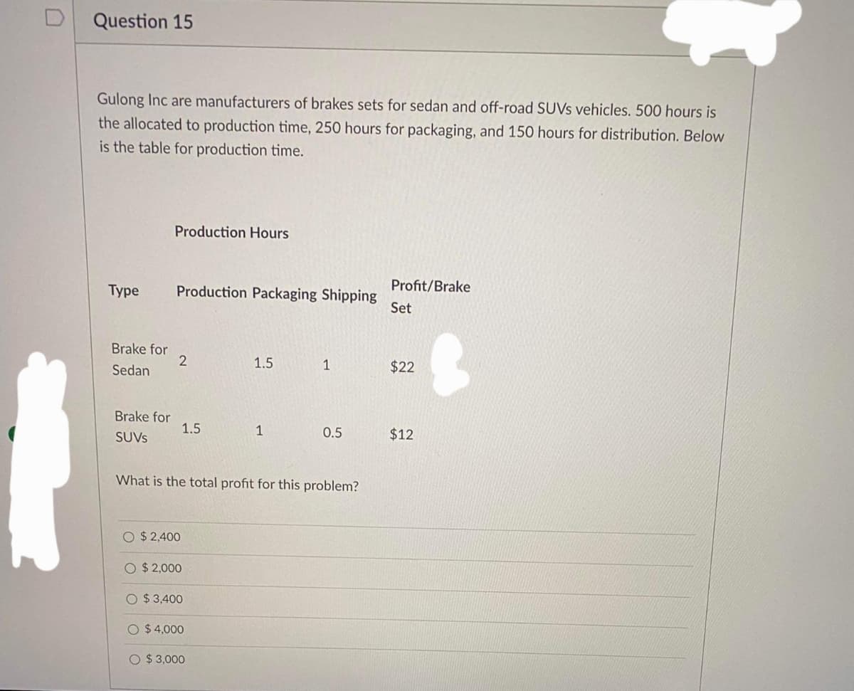 Question 15
Gulong Inc are manufacturers of brakes sets for sedan and off-road SUVS vehicles. 500 hours is
the allocated to production time, 250 hours for packaging, and 150 hours for distribution. Below
is the table for production time.
Production Hours
Profit/Brake
Production Packaging Shipping
Set
Туре
Brake for
2
Sedan
1.5
1
$22
Brake for
1.5
SUVS
1
0.5
$12
What is the total profit for this problem?
O $ 2,400
O $ 2,000
O $3,400
O $ 4,000
O $ 3,000

