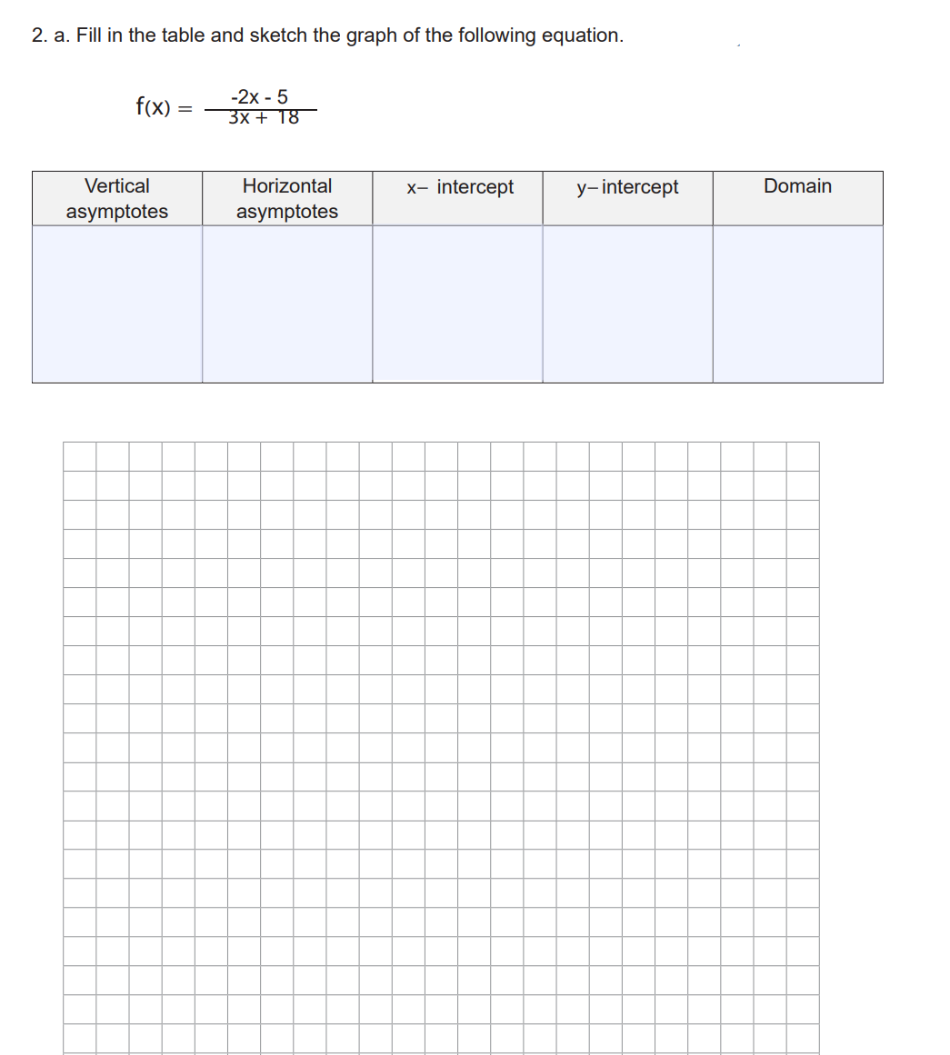 2. a. Fill in the table and sketch the graph of the following equation.
f(x):
-2x - 5
3x + 18
Vertical
Horizontal
x- intercept
y- intercept
Domain
asymptotes
asymptotes
