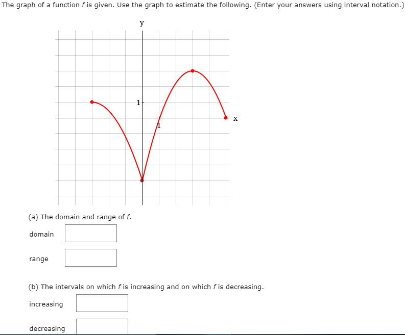 The graph of a function f is given. Use the graph to estimate the following. (Enter your answers using interval notation.)
y
(a) The domain and range of f.
domain
range
(b) The intervals on which f is increasing and on which f is decreasing.
increasing
decreasing
