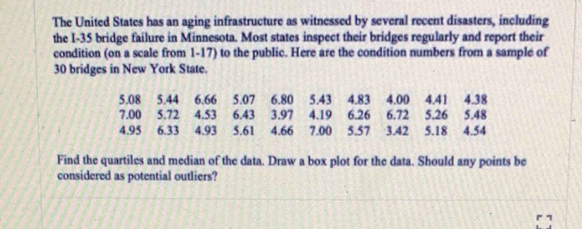 The United States has an aging infrastructure as witnessed by several recent disasters, including
the I-35 bridge failure in Minnesota. Most states inspect their bridges regularly and report their
condition (on a scale from 1-17) to the public. Here are the condition numbers from a sample of
30 bridges in New York State.
5.08 5.44 6.66 5.07 6.80 5.43
7.00 5.72 4.53
4.83 4.00 4.41 4.38
6.43 3.97 4.19 6.26 6.72 5.26 5.48
4.95 6.33 4.93
5.61
4.66 7.00 5.57 3.42 5.18 4.54
Find the quartiles and median of the data. Draw a box plot for the data. Should any points be
considered as potential outliers?

