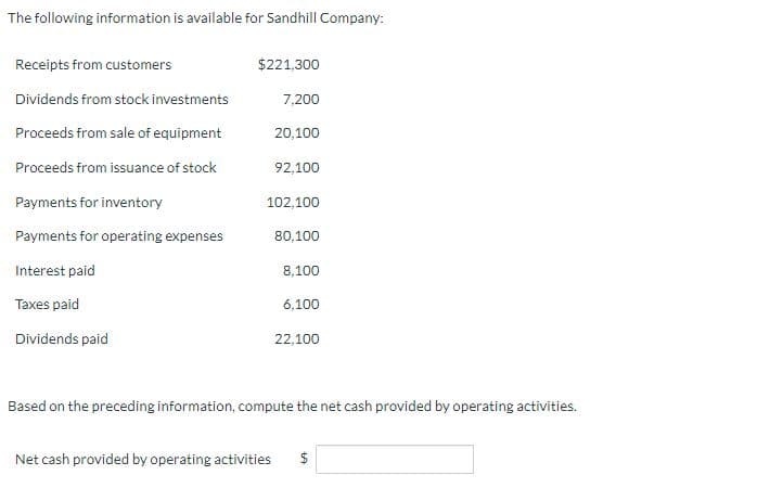 The following information is available for Sandhill Company:
Receipts from customers
Dividends from stock investments
Proceeds from sale of equipment
Proceeds from issuance of stock
Payments for inventory
Payments for operating expenses
Interest paid
Taxes paid
Dividends paid
$221,300
7,200
20,100
92,100
102,100
80,100
8,100
6,100
22,100
Based on the preceding information, compute the net cash provided by operating activities.
Net cash provided by operating activities $
