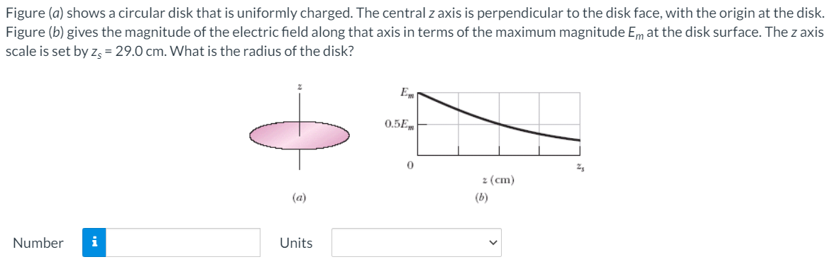 Figure (a) shows a circular disk that is uniformly charged. The central z axis is perpendicular to the disk face, with the origin at the disk.
Figure (b) gives the magnitude of the electric field along that axis in terms of the maximum magnitude Em at the disk surface. The z axis
scale is set by Z = 29.0 cm. What is the radius of the disk?
0.5E
z (cm)
(а)
(b)
Number
i
Units
