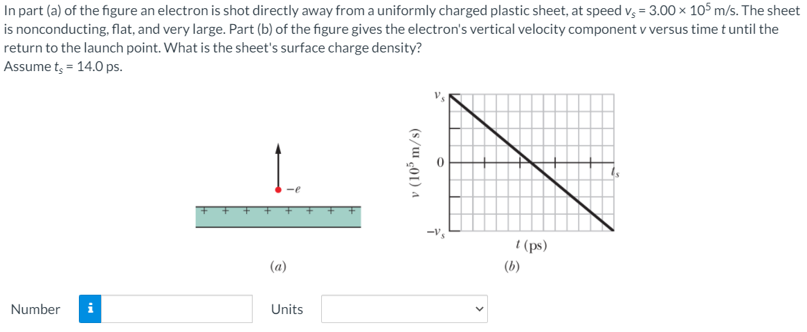 In part (a) of the figure an electron is shot directly away from a uniformly charged plastic sheet, at speed v, = 3.00 x 105 m/s. The sheet
is nonconducting, flat, and very large. Part (b) of the figure gives the electron's vertical velocity component v versus time t until the
return to the launch point. What is the sheet's surface charge density?
Assume t, = 14.0 ps.
-e
-Vs
t (ps)
(a)
(b)
Number
i
Units
v (105 m/s)
