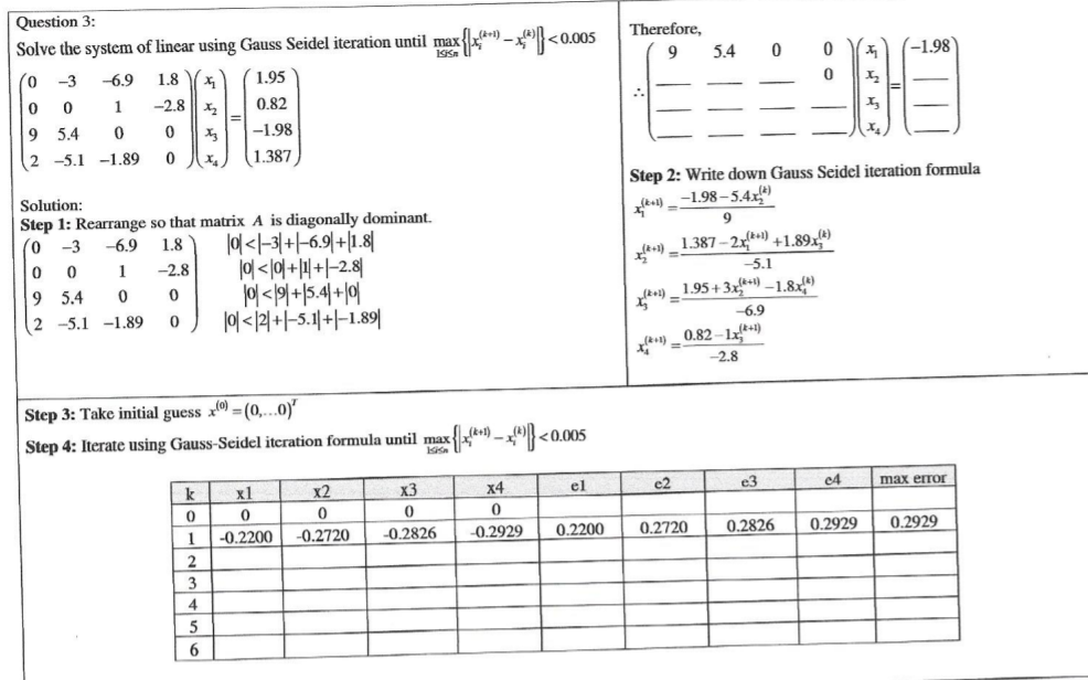 Question 3:
Therefore,
Solve the system of linear using Gauss Seidel iteration until max
<0.005
9
5.4
(-1,98)
-3
-6.9
1.8
1.95
1
-2.8
0.82
9 5.4
-1.98
2 -5.1 -1.89
(1.387
Step 2: Write down Gauss Seidel iteration formula
-1.98–5.4x)
Solution:
Step 1: Rearrange so that matrix A is diagonally dominant.
l01</-3|+|-6,9|+|1.8||
l0|</0\+ \4\+|-2.8|
(0
-3
-6.9
1.8
1.387– 2x*) +1.89x
%3D
1
-2.8
-5.1
9
5.4
1.95+3x+)
-1.8x
2 -5.1 -1.89
l01</2\+I-s.1|+|-1.89|
-6.9
0.82 -1*+
-2.8
Step 3: Take initial guess x = (0,...0)'
Step 4: Iterate using Gauss-Seidel iteration formula until max
<0.005
k
x1
x2
x3
x4
el
c2
e3
e4
max error
1
-0.2200
-0.2720
-0.2826
-0.2929
0.2200
0.2720
0.2826
0.2929
0.2929
5
