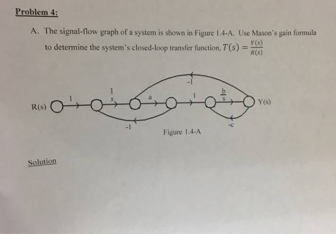 Problem 4:
A. The signal-flow graph of a system is shown in Figure 1.4-A. Use Mason's gain formula
to determine the system's closed-loop transfer function, T(s):
Y(s)
%3D
R(s)
Y(s)
R(s)
Figure 1.4-A
Solution
