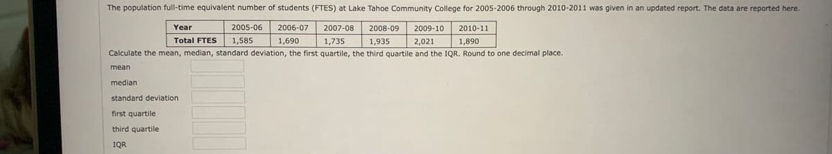 The population full-time equivalent number of students (FTES) at Lake Tahoe Community College for 2005-2006 through 2010-2011 was given in an updated report. The data are reported here.
Year
2005-06
2006-07
2007-08
2008-09
2009-10
2010-11
Total FTES
1,585
1,690
1,735
1,935
2,021
1,890
Calculate the mean, median, standard deviation, the first quartile, the third quartile and the IQR. Round to one decimal place.
mean
median
standard deviation
first quartile
third quartile
IQR
