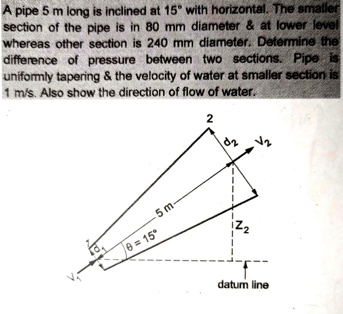 A pipe 5 m long is inclined at 15° with horizontal.The smaller
section of the pipe is in 80 mm diameter & at lower level
whereas other section is 240 mm diameter. Determine the
difference of pressure between two sections. Pipe is
uniformly tapering & the velocity of water at smaller section is
1 m/s. Also show the direction of flow of water.
5 m
0 = 15°
datum line
2.
