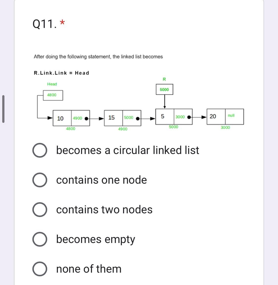 Q11. *
After doing the following statement, the linked list becomes
R.Link. Link = Head
Head
4800
10 4900
4800
15
5000
4900
O
O contains one node
O contains two nodes
becomes empty
none of them
R
5000
5
3000
5000
becomes a circular linked list
20
null
3000