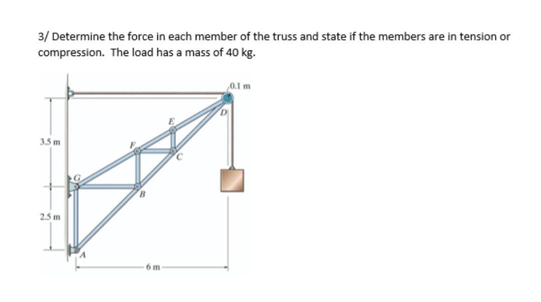 3/ Determine the force in each member of the truss and state if the members are in tension or
compression. The load has a mass of 40 kg.
3.5 m
2.5 m
6 m-
0.1 m