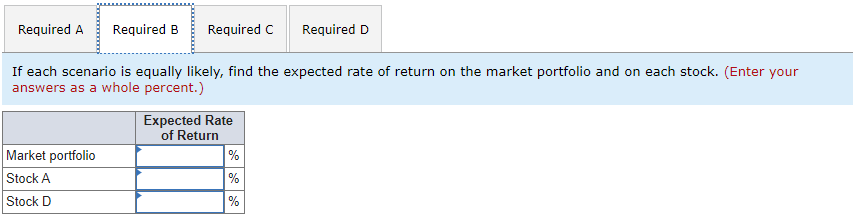Required A
Required B
Required C
Required D
If each scenario is equally likely, find the expected rate of return on the market portfolio and on each stock. (Enter your
answers as a whole percent.)
Expected Rate
of Return
%
%
Market portfolio
Stock A
Stock D
%
