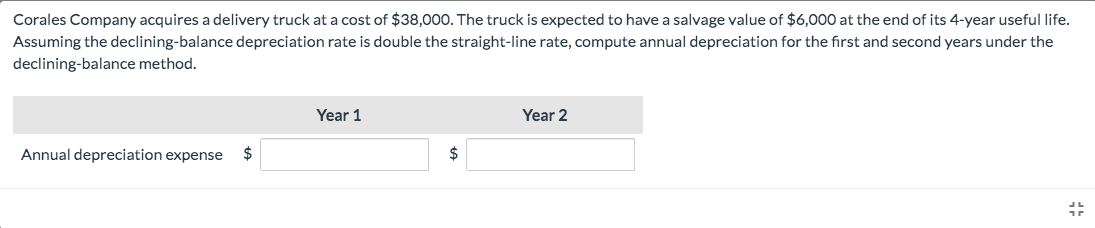 Corales Company acquires a delivery truck at a cost of $38,000. The truck is expected to have a salvage value of $6,000 at the end of its 4-year useful life.
Assuming the declining-balance depreciation rate is double the straight-line rate, compute annual depreciation for the first and second years under the
declining-balance method.
Year 1
Year 2
Annual depreciation expense
2$
