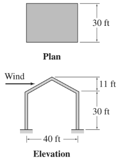 30 ft
Plan
Wind
[11 ft
30 ft
E 40 ft –
Elevation
