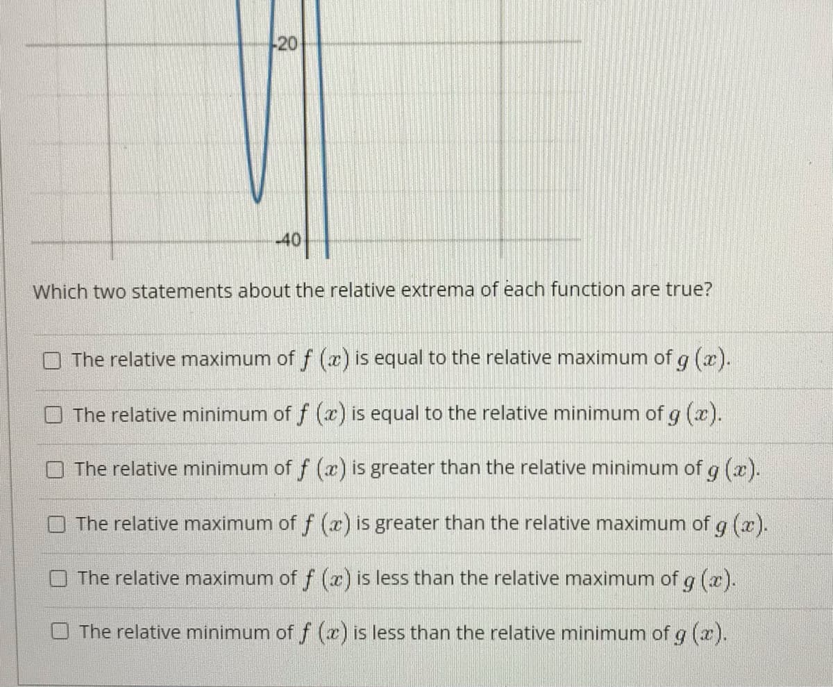 -20
Which two statements about the relative extrema of each function are true?
The relative maximum of f (x) is equal to the relative maximum of g (x).
O The relative minimum of f (z) is equal to the relative minimum of g (x).
The relative minimum of f (x) is greater than the relative minimum of g (x).
The relative maximum of f (x) is greater than the relative maximum of g (x).
O The relative maximum of f (r) is less than the relative maximum of g (x).
O The relative minimum of f (x) is less than the relative minimum of g (r).
