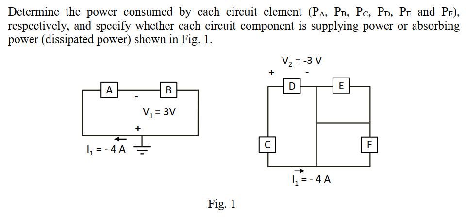 Determine the power consumed by each circuit element (PA, PB, Pc, PD, PE and PF),
respectively, and specify whether each circuit component is supplying power or absorbing
power (dissipated power) shown in Fig. 1.
V2 = -3 V
D
E
A
В
V = 3V
+
F
, = - 4 A
4 = - 4 A
Fig. 1
+
