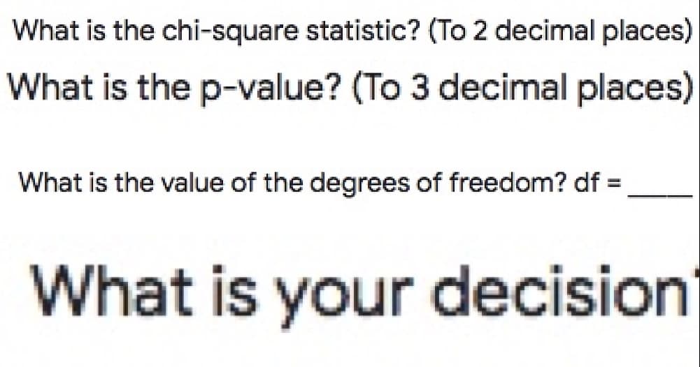 What is the chi-square statistic? (To 2 decimal places)
What is the p-value? (To 3 decimal places)
What is the value of the degrees of freedom? df =
What is your decision
