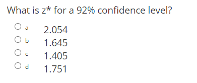 What is z* for a 92% confidence level?
2.054
a
O b
1.645
1.405
O d
1.751
