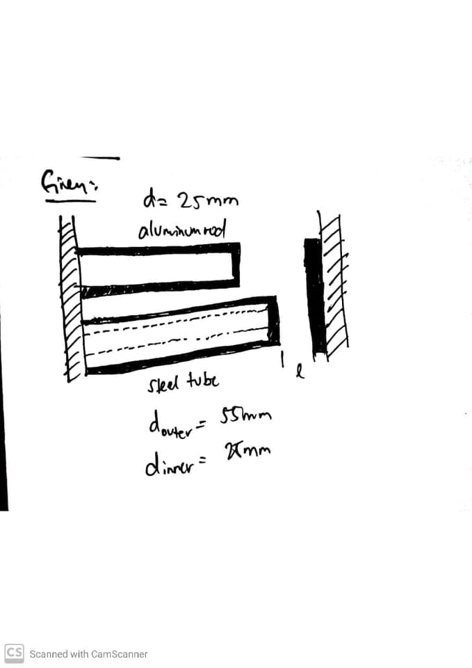 Giens
da 25mm
aluminum reod
Sleel tube
douer= S5mm
direr= Kmm
CS Scanned with CamScanner
