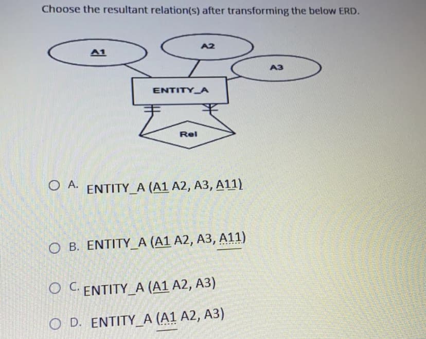 Choose the resultant relation(s) after transforming the below ERD.
A2
A1
A3
ENTITY A
Rel
O A.
ENTITY_A (A1 A2, A3, A11)
O B. ENTITY_A (A1 A2, A3, A11)
O CENTITY_A (A1 A2, A3)
O D. ENTITY_A (A1 A2, A3)
