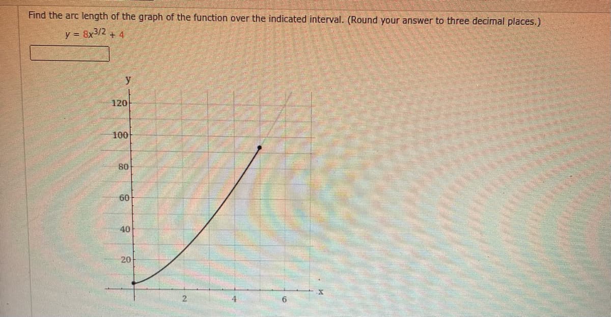 Find the arc length of the graph of the function over the indicated interval. (Round your answer to three decimal places.)
y = 8x3/2 + 4
y
120
100
80
60
40
20
2
4