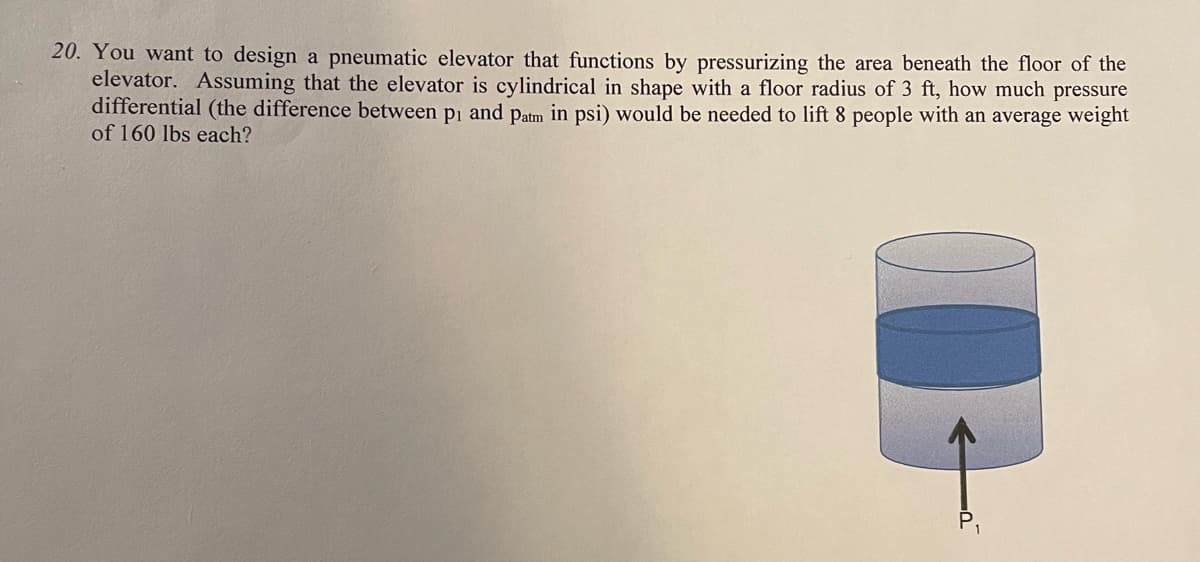 20. You want to design a pneumatic elevator that functions by pressurizing the area beneath the floor of the
elevator. Assuming that the elevator is cylindrical in shape with a floor radius of 3 ft, how much pressure
differential (the difference between p₁ and patm in psi) would be needed to lift 8 people with an average weight
of 160 lbs each?