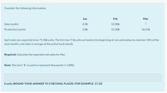 Consider the following information:
Jan
Feb
Mar
Sales (units)
4.9k
52.00k
Production (units)
5.8k
52.30k
56.65k
April sales are expected to be 71.50k units. The firm has 9.1k units on hand at the beginning of Jan and wishes to maintain 10% of the
next month's unit sales in storage at the end of each month.
Required: Calculate the expected unit sales for Mar.
Note: The term "K" is used to represent thousands (x 1,000).
kunits (ROUND YOUR ANSWER TO 2 DECIMAL PLACES. FOR EXAMPLE: 17.23)
