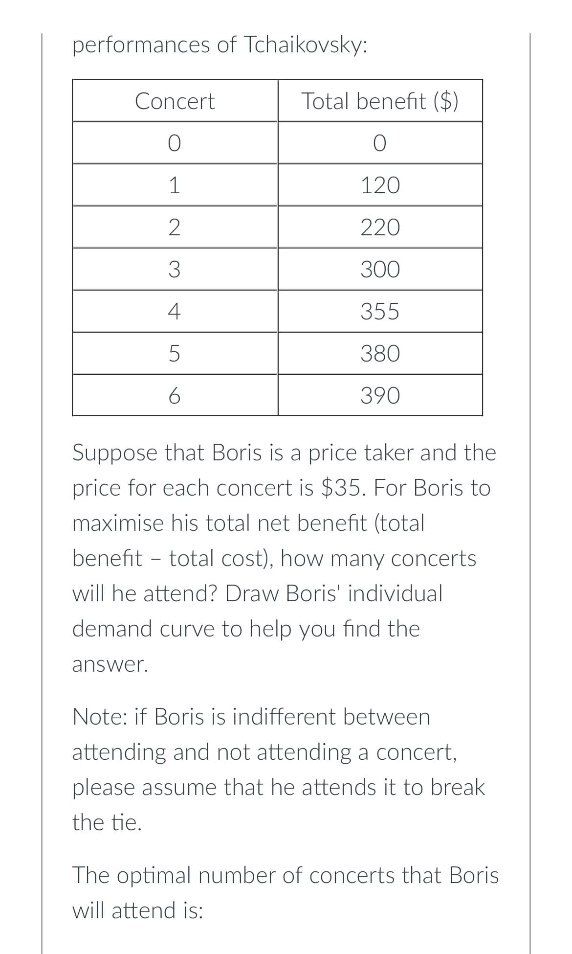 performances of Tchaikovsky:
Concert
O
1
2
3
4
5
6
Total benefit ($)
O
120
220
300
355
380
390
Suppose that Boris is a price taker and the
price for each concert is $35. For Boris to
maximise his total net benefit (total
benefit - total cost), how many concerts
will he attend? Draw Boris' individual
demand curve to help you find the
answer.
Note: if Boris is indifferent between
attending and not attending a concert,
please assume that he attends it to break
the tie.
The optimal number of concerts that Boris
will attend is: