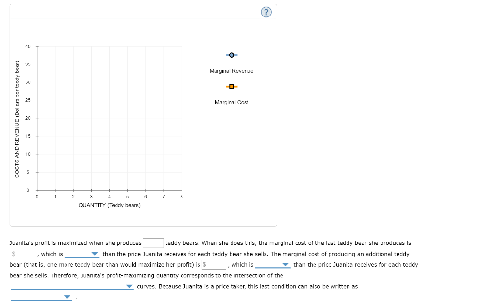 COSTS AND REVENUE (Dollars per teddy bear)
40
0
1
2
5
3
QUANTITY (Teddy bears)
4
7
8
Marginal Revenue
Marginal Cost
Juanita's profit is maximized when she produces
$
teddy bears. When she does this, the marginal cost of the last teddy bear she produces is
, which is
than the price Juanita receives for each teddy bear she sells. The marginal cost of producing an additional teddy
bear (that is, one more teddy bear than would maximize her profit) is $ , which is
than the price Juanita receives for each teddy
bear she sells. Therefore, Juanita's profit-maximizing quantity corresponds to the intersection of the
curves. Because Juanita is a price taker, this last condition can also be written as