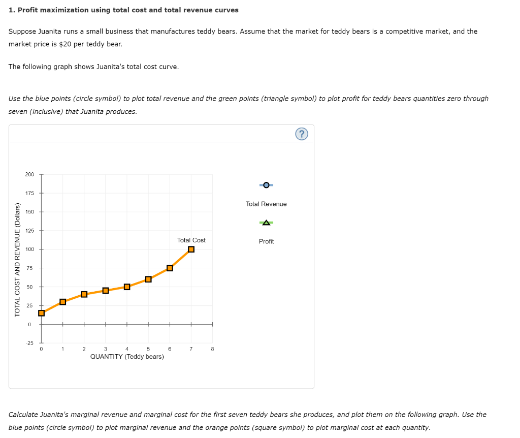 1. Profit maximization using total cost and total revenue curves
Suppose Juanita runs a small business that manufactures teddy bears. Assume that the market for teddy bears is a competitive market, and the
market price is $20 per teddy bear.
The following graph shows Juanita's total cost curve.
Use the blue points (circle symbol) to plot total revenue and the green points (triangle symbol) to plot profit for teddy bears quantities zero through
seven (inclusive) that Juanita produces.
TOTAL COST AND REVENUE (Dollars)
200
175
150
125
100
75
50
25
0
-25
n
0
☐
1
0
2
0
0
3
4
5
QUANTITY (Teddy bears)
Total Cost
♫
6
7
8
Total Revenue
Profit
?
Calculate Juanita's marginal revenue and marginal cost for the first seven teddy bears she produces, and plot them on the following graph. Use the
blue points (circle symbol) to plot marginal revenue and the orange points (square symbol) to plot marginal cost at each quantity.