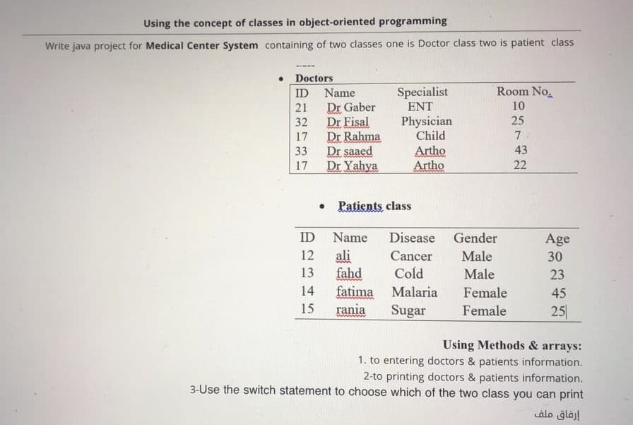 Using the concept of classes in object-oriented programming
Write java project for Medical Center System containing of two classes one is Doctor class two is patient class
Doctors
Room No.
Specialist
ENT
ID Name
Dr Gaber
32
21
10
Physician
Child
25
Dr Fisal
Dr Rahma
Dr saaed
Dr Yahya
17
7
Artho
Artho
33
43
17
22
• Patients class
ID
Name
Disease
Gender
Age
ali
fahd
fatima
12
Cancer
Male
30
13
Cold
Male
23
14
Malaria
Female
45
15
ia
Sugar
Female
25
Using Methods & arrays:
1. to entering doctors & patients information.
2-to printing doctors & patients information.
3-Use the switch statement to choose which of the two class you can print
إرفاق ملف
