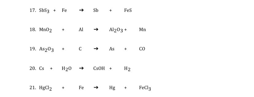 17. SbS3 +
Fe
Sb +
Fes
18. Mn02
Al
Al203 +
Mn
19. As203
C
As
co
20. Cs
H20
CSOH
H2
+
21. HgCl2
Fe
Hg
FeCl3
+
+
